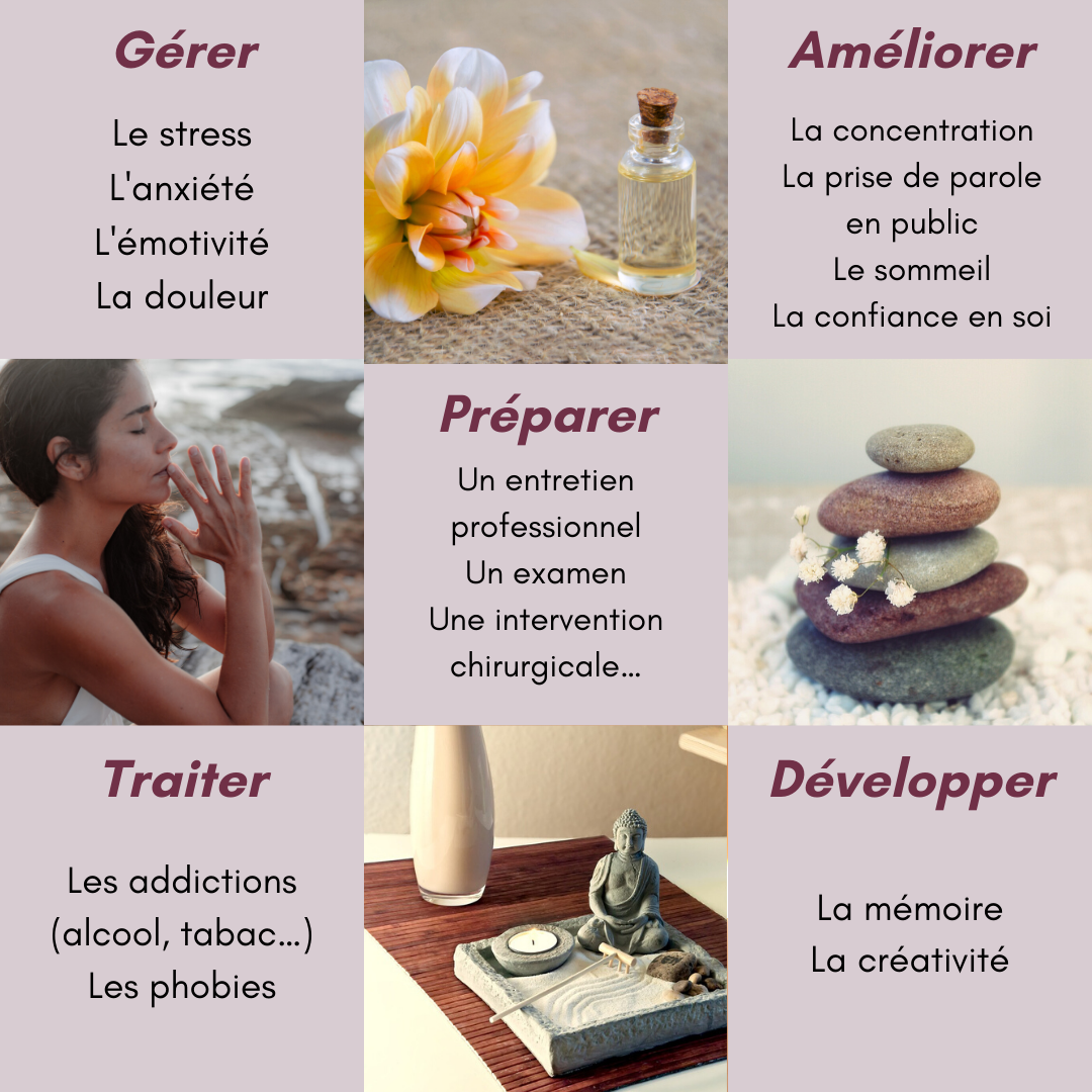 Comment utilise t'on un rituel ?